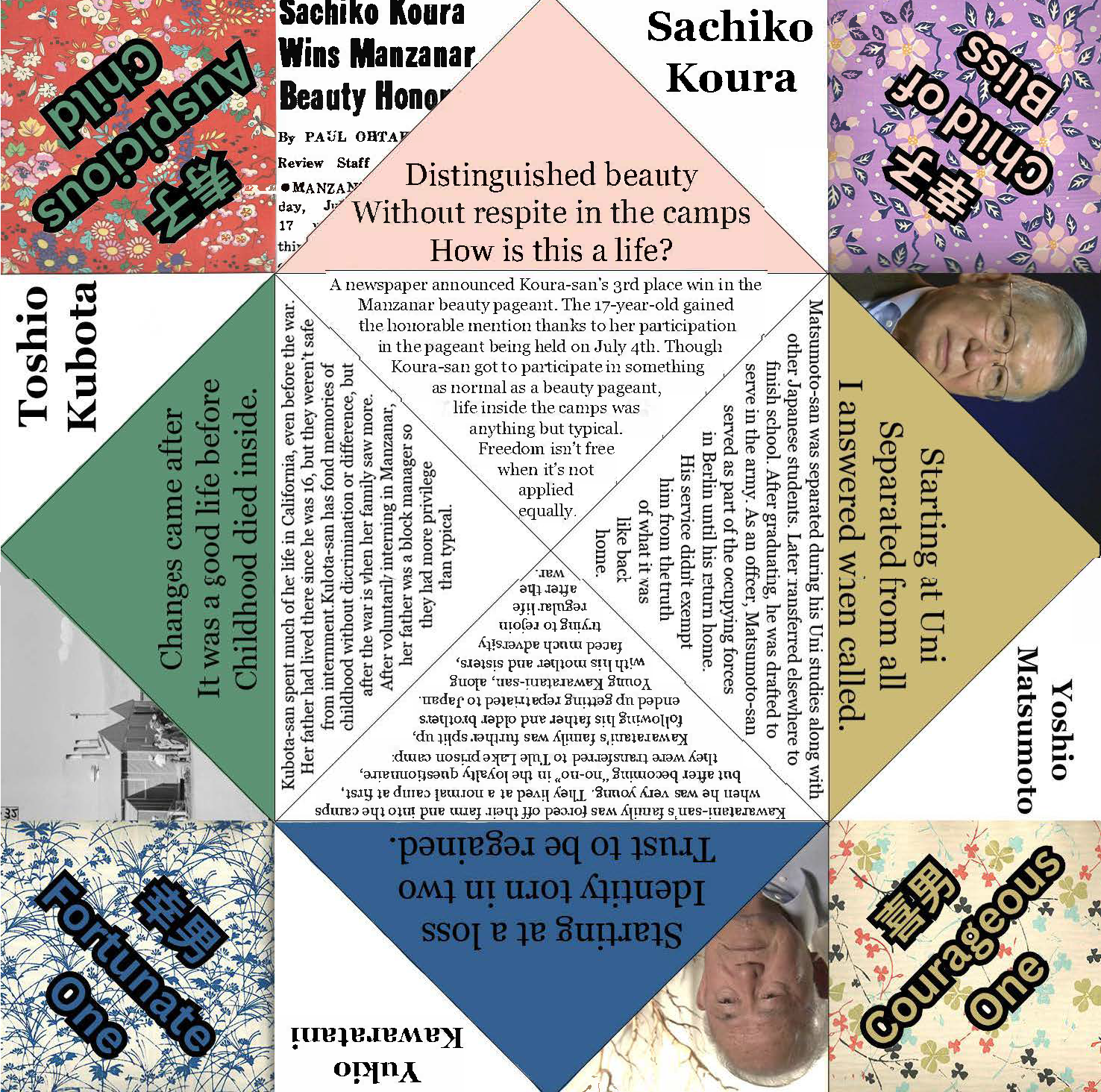 A collage of squares each with a different photo of a Japanese person, a traditional Japanese paper, or text about Japanese American incarceration camps