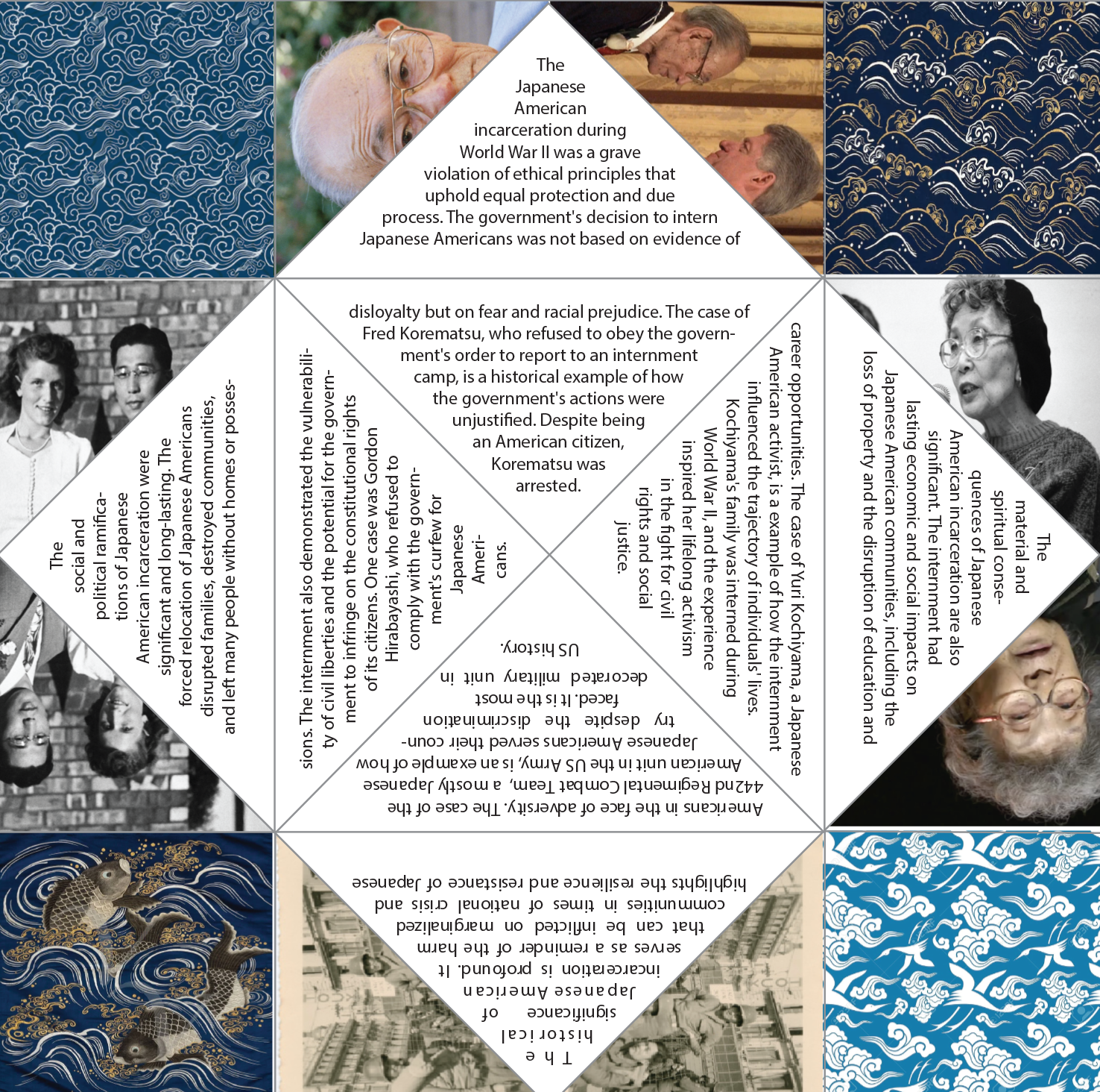 A collage of squares each with a different photo of a Japanese person, a traditional Japanese paper, or text about Japanese American incarceration camps