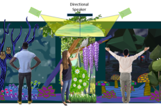A computer animation of three people standing in various poses in front of a wildly colorful collage of images representing a forest 